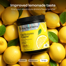 Load image into Gallery viewer, Electrolyte Recovery Plus Powder (Sugar-Free)