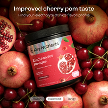 Load image into Gallery viewer, Electrolyte Recovery Plus Powder (Sugar-Free)