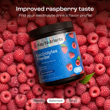 Load image into Gallery viewer, Electrolyte Recovery Plus Powder (Sugar-Free)