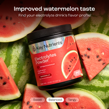 Load image into Gallery viewer, Electrolyte Recovery Plus Powder (Sugar-Free)