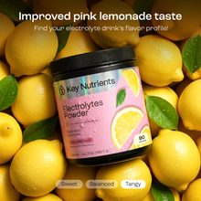 Load image into Gallery viewer, Electrolyte Recovery Plus Powder (Sugar-Free)
