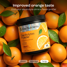 Load image into Gallery viewer, Electrolyte Recovery Plus Powder (Sugar-Free)