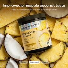 Load image into Gallery viewer, Electrolyte Recovery Plus Powder (Sugar-Free)