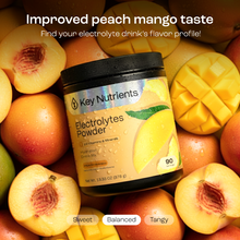 Load image into Gallery viewer, Electrolyte Recovery Plus Powder (Sugar-Free)