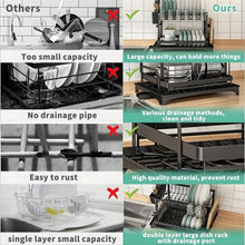 Load image into Gallery viewer, Black Metal Dish Rack – 2-Layer / 3-Layer
