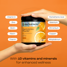 Load image into Gallery viewer, Electrolyte Recovery Plus Powder (Sugar-Free)