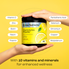 Load image into Gallery viewer, Electrolyte Recovery Plus Powder (Sugar-Free)
