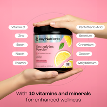 Load image into Gallery viewer, Electrolyte Recovery Plus Powder (Sugar-Free)