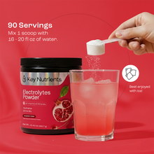 Load image into Gallery viewer, Electrolyte Recovery Plus Powder (Sugar-Free)