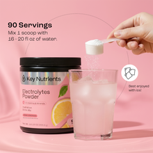 Load image into Gallery viewer, Electrolyte Recovery Plus Powder (Sugar-Free)