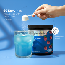Load image into Gallery viewer, Electrolyte Recovery Plus Powder (Sugar-Free)