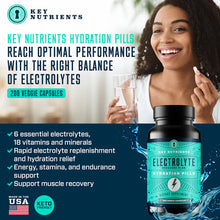 Load image into Gallery viewer, Electrolyte Hydration Pills (capsule form)