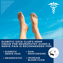 Load image into Gallery viewer, DSC Hemp Cream For Neuropathy Aches &amp; Nerve Pain (Peppermint)