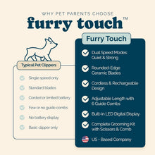 Load image into Gallery viewer, Dog Grooming Kit Cordless Clippers Quiet Strong Ceramic Blades
