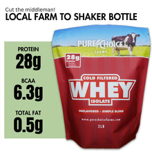 Load image into Gallery viewer, Whey Protein Isolate Unflavored
