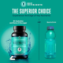 Load image into Gallery viewer, Electrolyte Hydration Pills (capsule form)