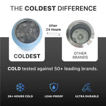 Load image into Gallery viewer, COLDEST 46oz Limitless Ultra v8