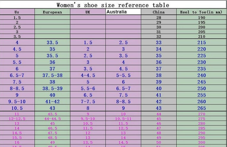 Women's Retro Chunky Heel Ankle Boots – Side Zipper & Buckle Detail