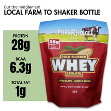 Load image into Gallery viewer, Whey Protein Isolate Chocolate