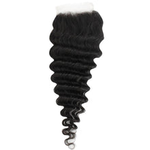 Load image into Gallery viewer, Deep Wave 4x4 Transparent Lace Human Hair Closure