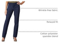Lee Women's Wrinkle Free Relaxed Fit Straight Leg Pant