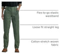 Lee Women's Ultra Lux Comfort with Flex-to-go Utility Pant