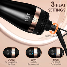 Load image into Gallery viewer, SKIMI Hair Dryer Brush, Hot Air Brush, Blow Dryer Brush Tool Set Straightener/Dryer/Curling Plastic, Curling Brush Hair Dryer