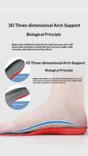 Load image into Gallery viewer, Shock-Absorbing Sports Insoles - Soft Elastic EVA Mesh Comfort Inserts