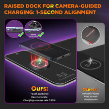 Load image into Gallery viewer, RGB Gaming Mouse Pad with 15W Qi Wireless Charging and Raised Charging Platform