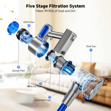 Load image into Gallery viewer, Cordless Vacuum Cleaner with LED Light &amp; Removable Battery