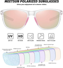 Load image into Gallery viewer, MEETSUN Polarized Sports Sunglasses for Women Men Driving Running Cycling Fishing Sun Glasses UV400 Protection