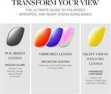 Load image into Gallery viewer, Polarized Sport Sunglasses for Men and Women, Lightweight TR90 Sun Glasses with UV Protection for Cycling Running