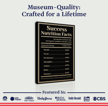 Load image into Gallery viewer, Ingredients For Success Motivational Wall Sign
