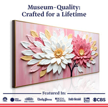 Load image into Gallery viewer, Blushing Blooms Pink Wall Art