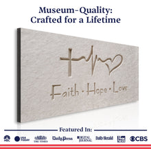 Load image into Gallery viewer, Faith, Hope, Love Faith Wall Art IV