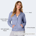 Hanes Women's EcoSmart Fleece Sweatshirt for Women, Soft Midweight - Full-Zip Hoodie, Sweatshirt, or 1/4 Zip