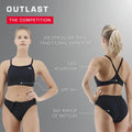 TYR Women's Diamondfit Bikini - Durafast One Two Piece Training Swimsuit