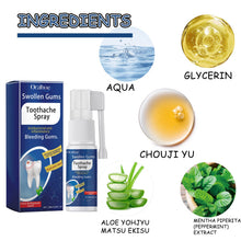 Load image into Gallery viewer, Toothache Treatment Spray. Relieve Gum Swelling And Pain On Fire Care For Teeth Toothache Oral Discomfort Care