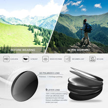 Load image into Gallery viewer, Polarized Sport Sunglasses for Men and Women, Lightweight TR90 Sun Glasses with UV Protection for Cycling Running