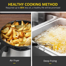 Load image into Gallery viewer, Silver/Black Multi-Function 4 in 1 Oven Air Fryer 4.7 QT
