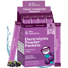 Load image into Gallery viewer, Electrolyte Recovery Plus Powder (Sugar-Free)