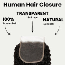 Load image into Gallery viewer, Afro Kinky Curly 4x4 Transparent Lace Human Hair Closure