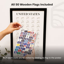 Load image into Gallery viewer, Poster Travel Tracker States USA