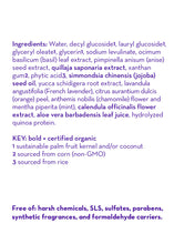 Load image into Gallery viewer, Chamomile &amp; Mint™ Shampoo &amp; Bodywash