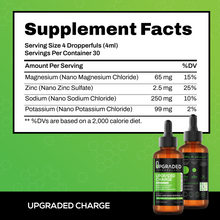 Load image into Gallery viewer, Upgraded Charge - Instant Hydration