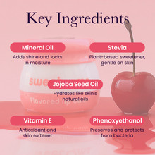 Load image into Gallery viewer, Sweetums Cherry Flavored Lip Balm