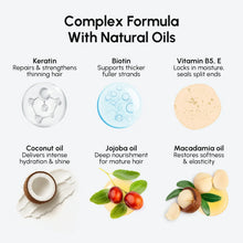 Load image into Gallery viewer, Deep Hydrating Coconut Conditioner