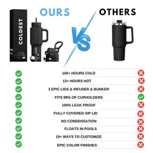 Load image into Gallery viewer, COLDEST 24oz Limitless Ultra v8