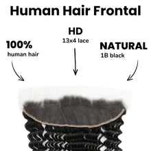 Load image into Gallery viewer, Deep Wave 13x4 HD Lace Human Hair Frontal