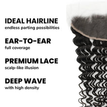 Load image into Gallery viewer, Deep Wave 13x4 HD Lace Human Hair Frontal